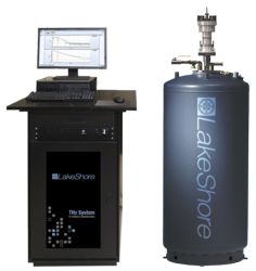 THz materials characterization system